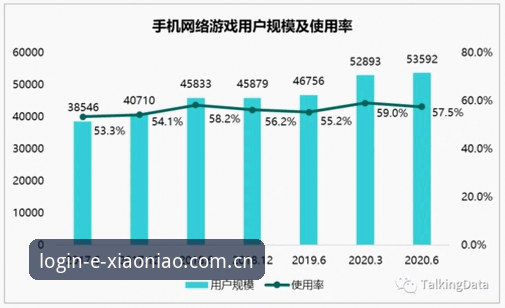 揭秘小鸟平台官网手机版对比：数据背后的真实差异与选择策略